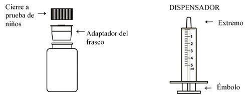 Technical diagram of a vial with cap and adapter, and a dispenser with a graduated scale from 1 to 5 ml and plunger