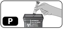 Una mano tiene una siringa per inserirla in un contenitore di sicurezza per materiali pungenti e taglienti con simbolo di rischio biologico