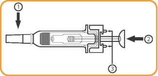 Diagramma tecnico con frecce numerate che indicano le parti di un dispositivo medico con componenti cilindrici e un pulsante a pressione