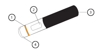Diagramma numerato di un dispositivo medico cilindrico con parte trasparente indicata dal numero 2, banda arancione 1, corpo nero 3 e base 4
