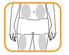 Schema del corpo umano che mostra quattro aree grigie per l'iniezione sull'addome e sulle cosce superiori