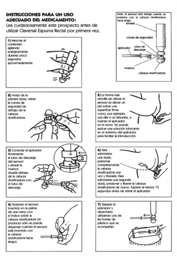Diagramma medico con sei passaggi illustrati che spiegano come agitare, preparare, inserire e utilizzare correttamente il dosatore di Claversal Espuma Rectal
