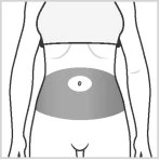 Schematic drawing of the human torso with a
