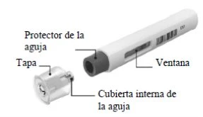 Diagramma di una penna iniettiva con etichette che indicano il protettore dell'ago, la finestra di controllo, il tappo e la copertura interna dell'ago