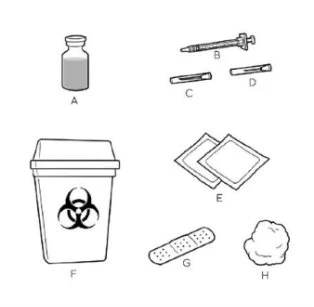 Disegno tecnico con flacone A, siringa B, aghi C e D, contenitore per rifiuti biologici F, cerotti E e G e un batuffolo di cotone H