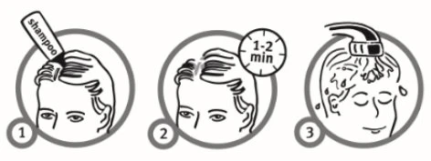 Three sequential illustrations show the