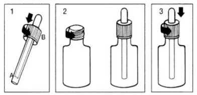 Tre diagrammi numerati che mostrano come svitare il contagocce dal flacone, inserirlo e richiudere il tappo con la parte superiore indicata da frecce