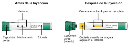 Medical diagram showing a Dupixent injector before and after