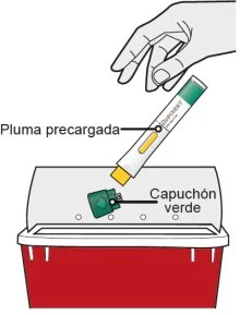 A hand holds a pre-filled Dupixent pen to insert it into the green cap above a red waste disposal container