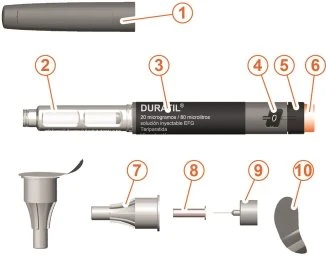 Diagramma tecnico di una penna iniettiva con componenti numerati da 1 a 10 che mostrano il corpo, il dosaggio e le parti smontabili