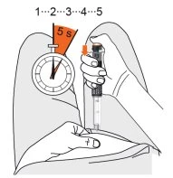 Disegno tecnico di una mano che tiene una penna iniettore sulla coscia con un cronometro che indica un tempo di attesa di 5 secondi