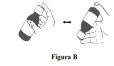 Schematic drawing showing two hands holding a vial in different positions with a double-headed arrow between them and the label Figure B