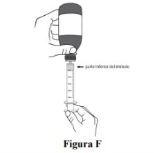One hand holds an inverted vial while the