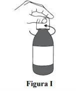 A hand turns the cap of a medication vial counterclockwise as indicated by a black arrow, with the label Figure I below