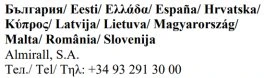 Lista nazw krajów w różnych językach w kilku wierszach, po której następuje nazwa firmy