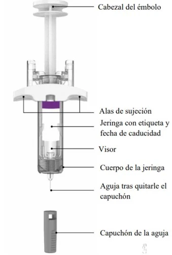 Diagram strzykawki z etykietami w języku hiszpańskim wskazującymi głowicę tłoka