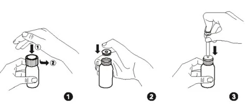 Tre illustrazioni mostrano come svitare il tappo di un flacone, rimuoverlo ed inserire un ago attraverso la parte superiore del contenitore