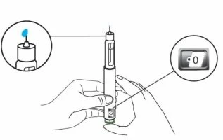 Diagramma che mostra l'uso di una penna iniettiva con ingrandimenti sul dettaglio della punta e sul display digitale che indica lo zero