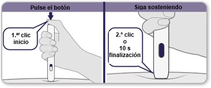 Two-step medical diagram showing a hand pressing a white injection device against the skin