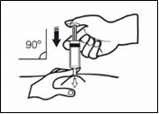 Technical drawing showing a hand holding a syringe to insert it vertically into the skin at a 90-degree angle