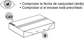 Drawing of an eye and a medicine box with instructions to check the expiration date and the