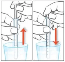 Due disegni mostrano mani che sollevano e poi immergono una siringa in un bicchiere d