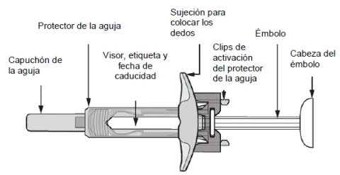 Technical diagram of a syringe with Spanish labels indicating cap, needle shield, viewing window, activation clip, finger support, and plunger
