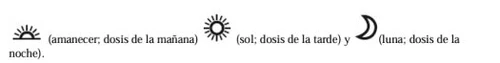 Icone di un sole nascente, un sole pieno e una luna crescente per indicare le assunzioni del mattino, del pomeriggio e della sera