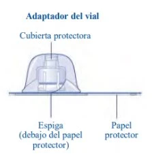 Diagram of a vial adapter with protective cover, spike under the protective sheet, and the protective sheet itself