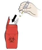 Una mano tiene una penna iniettore sopra un contenitore rosso per rifiuti biologici con una freccia nera che indica l'inserimento dell'ago
