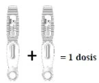 Due dispositivi medici simili affiancati da un segno più e un segno uguale con la scritta 1 dosis che indica la combinazione per una dose