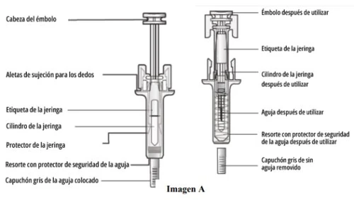 Diagramma tecnico di una siringa con etichette in spagnolo che indicano testa dell'embolo, cilindro, ago, protezione e componenti dopo l'uso