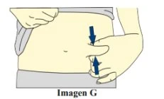 Illustrazione medica che mostra due mani che pizzicano la pelle dell'addome con frecce blu che indicano la direzione della pressione verso il basso