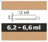 Schema di una siringa con indicazione di 12 ml e una barra nera con la scritta bianca 6,2 - 6,6 ml su sfondo beige