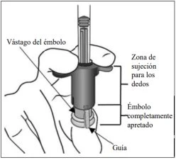 Disegno tecnico di una mano che impugna un dispositivo medico con indicazioni su stantuffo, zona di presa per le dita e guida inferiore