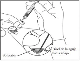 Technical drawing showing hands holding a syringe with the needle pointing downward and an enlarged detail of the solution at the nozzle