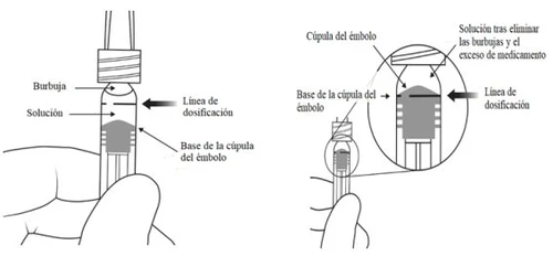 Technical diagram illustrating how to set the dosage on a syringe, identifying the air bubble, solution, dosage line, and base of the dome of the