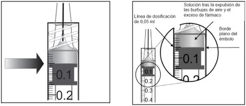 Medical diagram showing a dosage of 0.1 ml in a syringe with enlargement of the flat edge of the