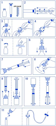 Diagramma in 11 passaggi che illustra la preparazione del farmaco con flaconcino, siringa, miscelazione e aspirazione del liquido con siringa e tubicino