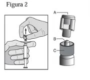 Diagram showing hands placing cap A onto syringe B with component C, with an arrow indicating the direction of movement