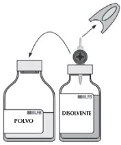 Diagram showing the