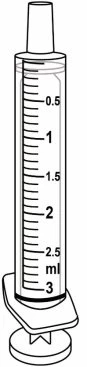 Technical black and white drawing of a 3 ml graduated syringe with milliliter markings and numbers indicating volumes from 0.5 to 3 ml