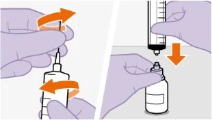 Diagramma che mostra due mani guantate che ruotano una siringa e una mano che preme la siringa su un flaconcino con frecce arancioni direzionali