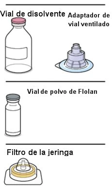 Illustrazione medica con flaconcino di solvente, adattatore ventilato, flaconcino di polvere di Flolan e filtro per siringa su sfondo bianco