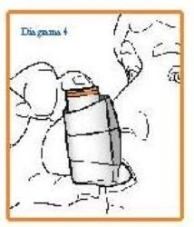 Disegno schematico che mostra una persona che tiene un flacone cilindrico con entrambe le mani vicino al viso con la scritta Diagramma 4