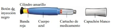 Diagram of an injection pen with a black button, yellow cylinder, red band, blue body, transparent cartridge, and separate white cap