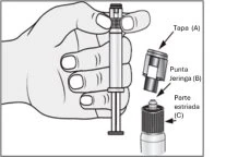 Technical drawing showing a hand holding a syringe with components labeled separately: cap A, syringe tip B, and plunger part C