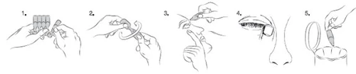 Sequence of five drawings illustrating the