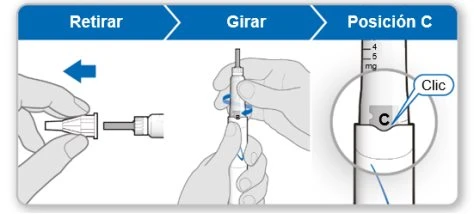 Diagramma con tre passaggi: rimuovere il cappuccio, ruotare il dispositivo e posizionarlo in posizione C con un clic udibile