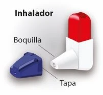 Inalatore medico con corpo bianco, parte superiore rossa, boccaglio bianco indicato come Boquilla e cappuccio blu indicato come Tapa